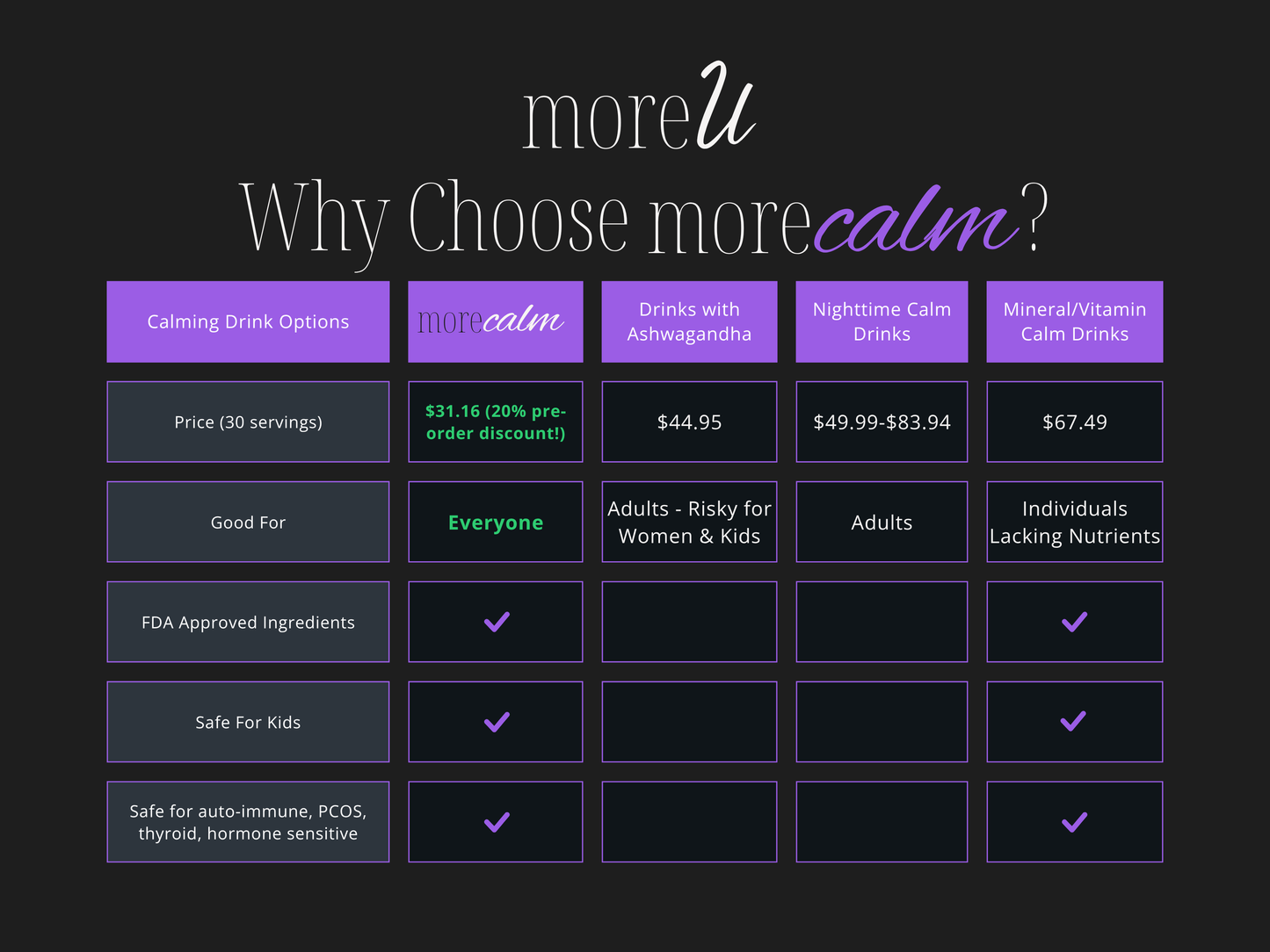 morecalm – Serenity, Rest, Focus